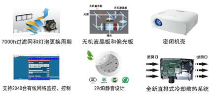 森寶數碼助力深圳空港顯示系統建設 網絡系統安裝與集成