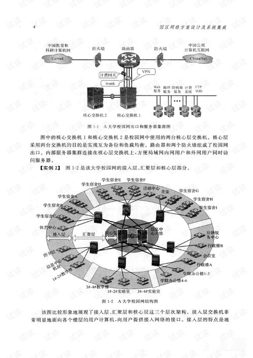 園區網絡方案設計、系統集成與實施部署全流程解析